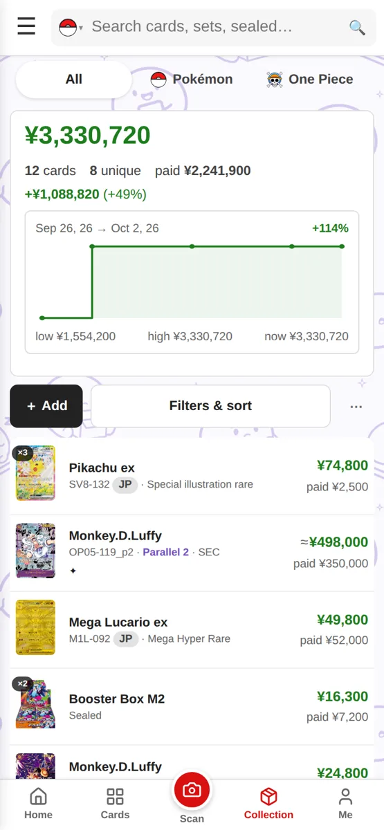 A collection on CardMochi: total value in yen, what was paid, and each card with its price